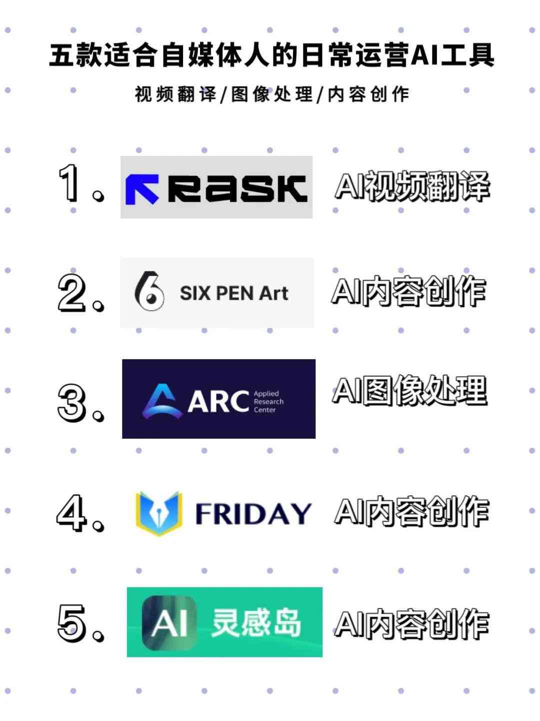 深度解析AI文案创作：全面掌握应用技巧与常见问题解答