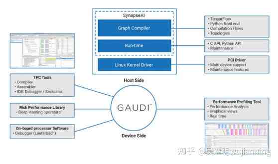 迅捷AI写作工具应用领域详述及多方面解析