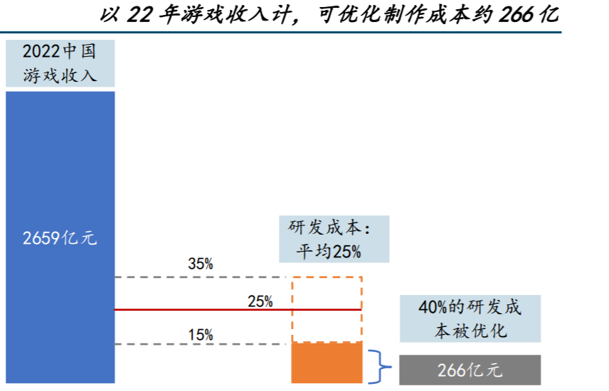 迅捷AI写作工具应用领域详述及多方面解析