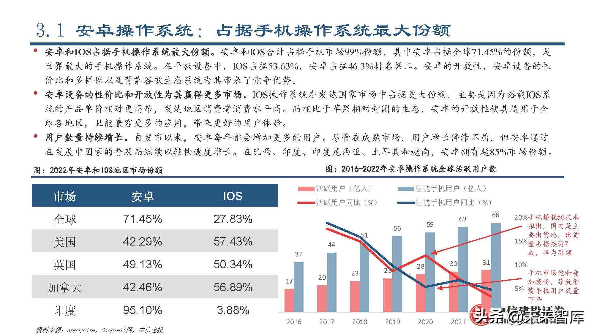 人工智能应用行业研究报告——深入调研与综合分析报告