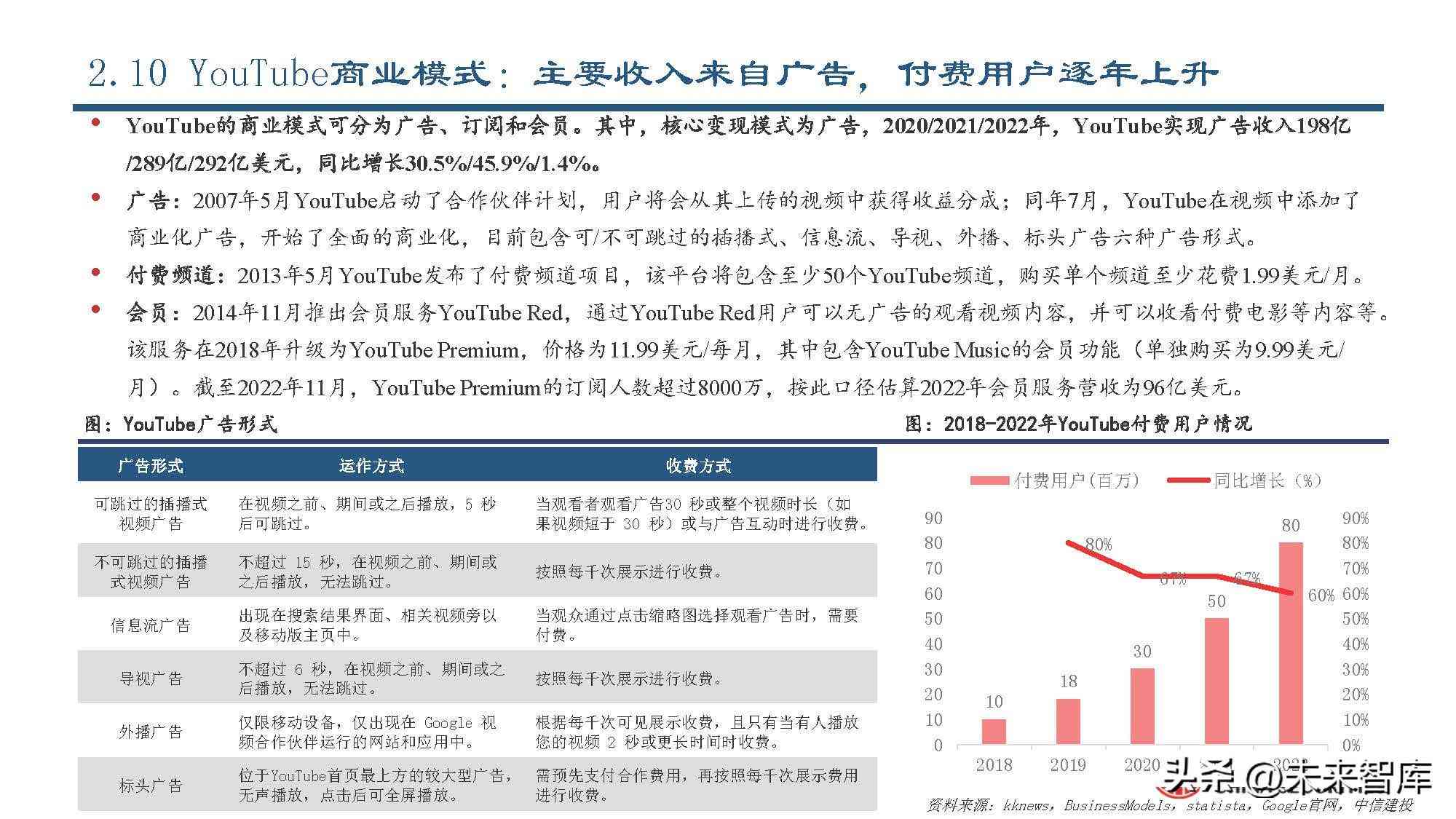 人工智能应用行业研究报告——深入调研与综合分析报告