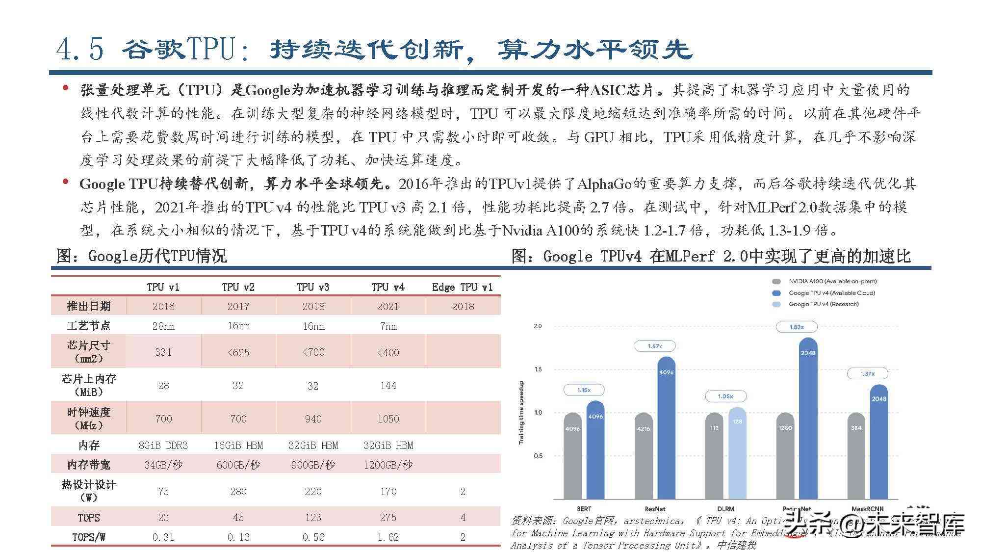 人工智能应用行业研究报告——深入调研与综合分析报告