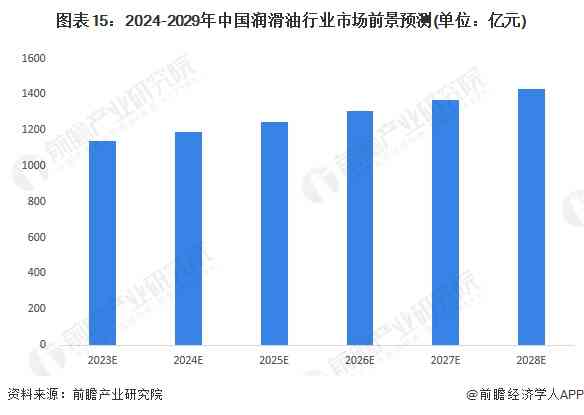 全面解析IDO市场：深度调研与趋势预测，解决您关于IDO市场的一切疑问