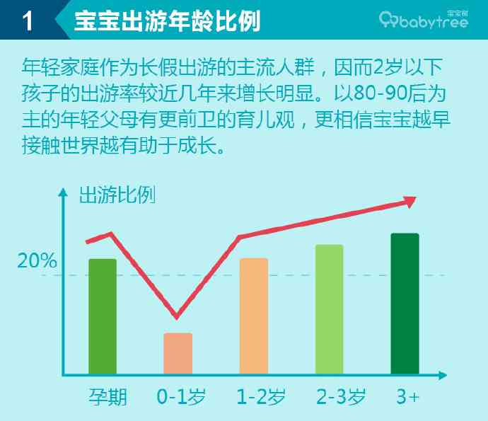 全面解析IDO市场：深度调研与趋势预测，解决您关于IDO市场的一切疑问