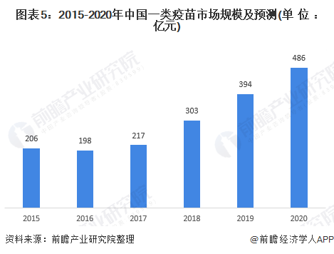 全面解析IDO市场：深度调研与趋势预测，解决您关于IDO市场的一切疑问