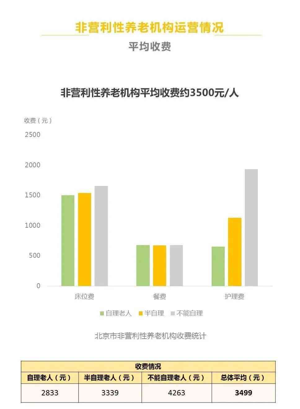 ai做市场调研报告多少钱