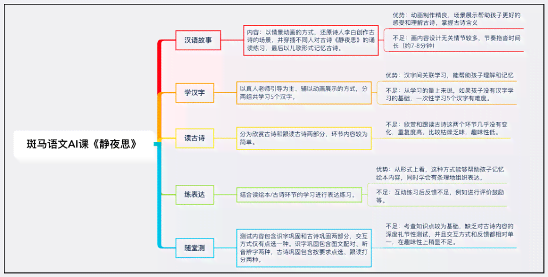 人际关系智能：定义、职业适配、英文翻译及能力测试概述