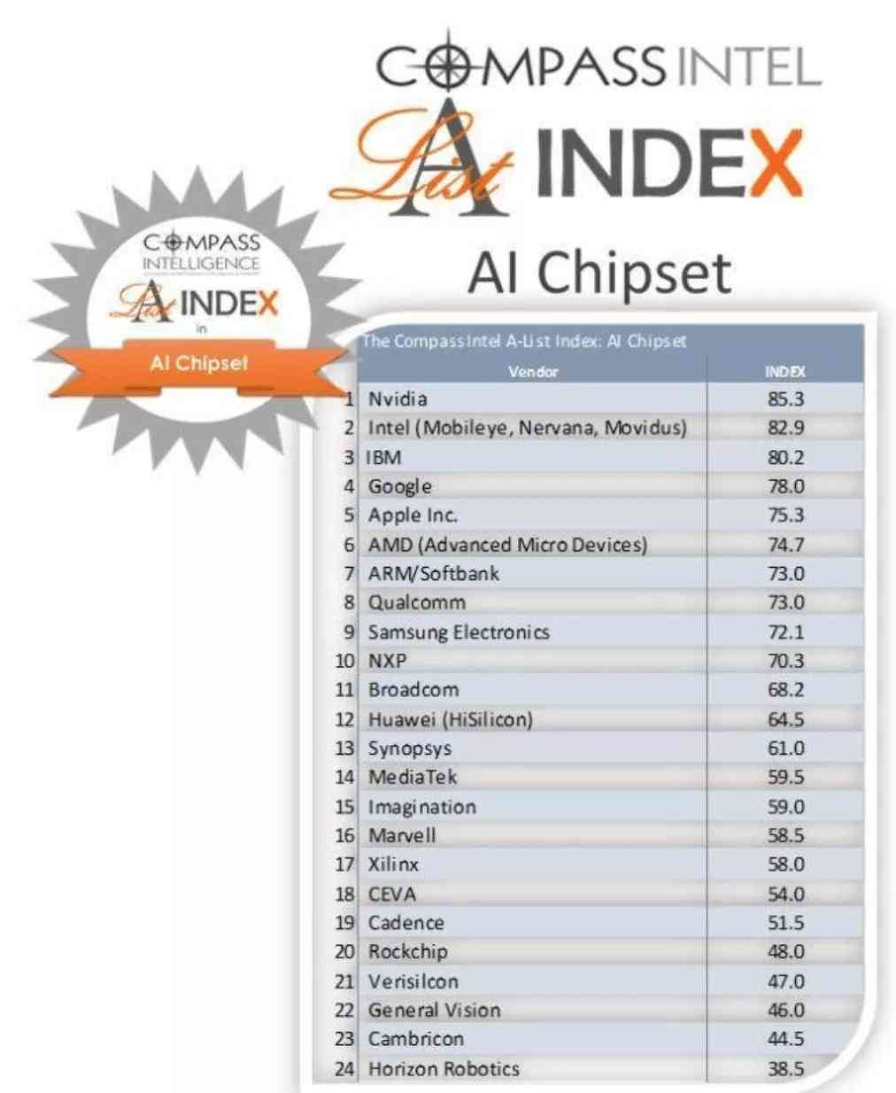 ai人际关系策略分析报告