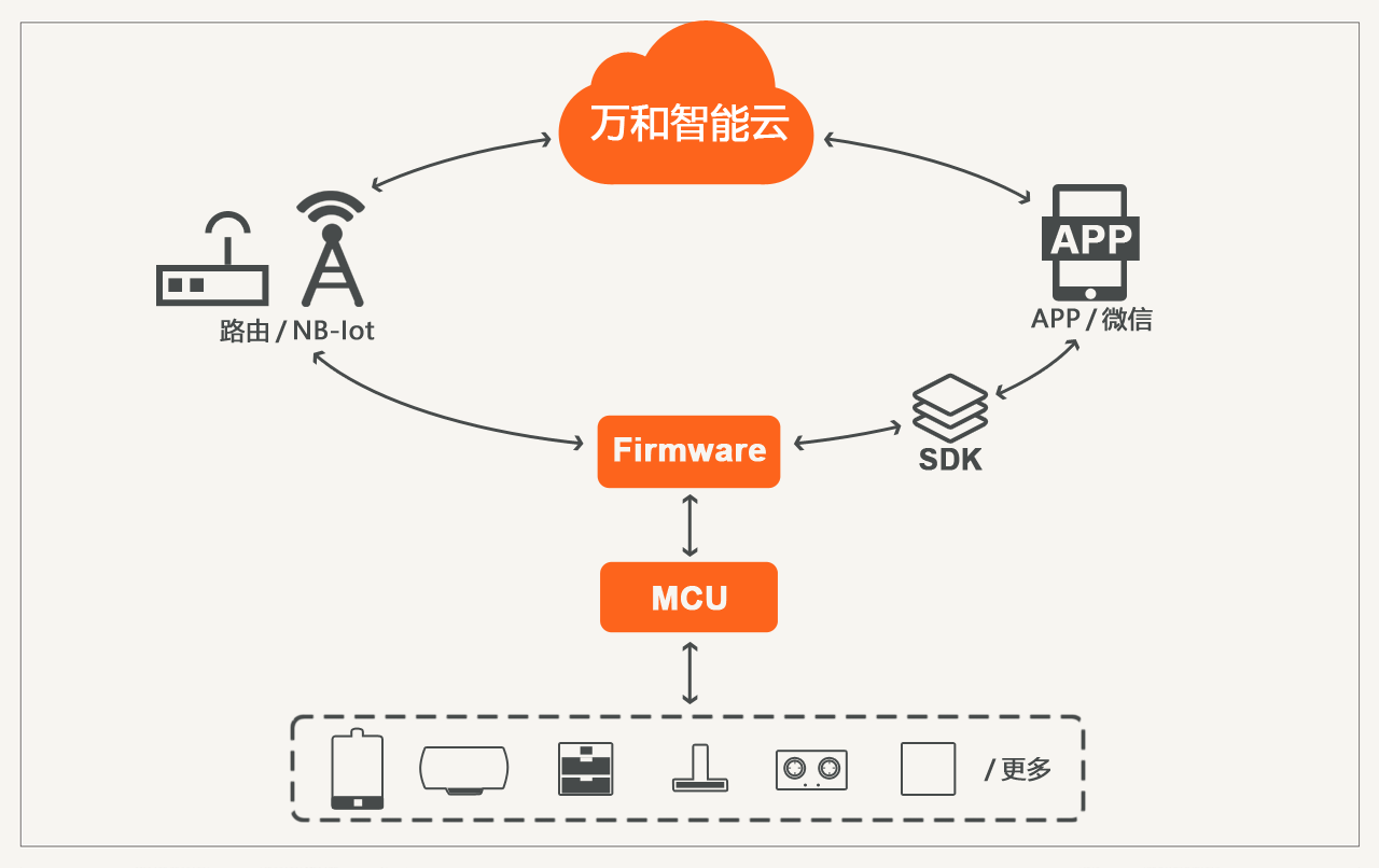 AI技术在写作领域的全方位应用与积极效益解析