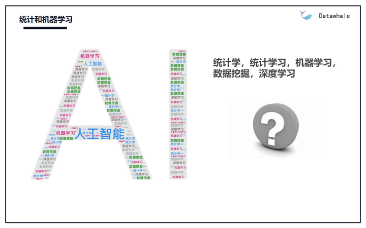 AI作业的含义、类型与应用：全面解读人工智能作业的相关概念与常见问题