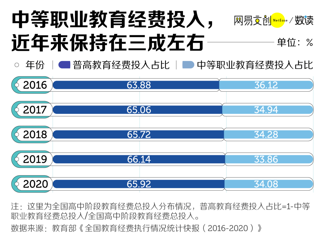 针对孩子学需求，学生如何使用作业软件开展准备：利弊分析及策略探讨