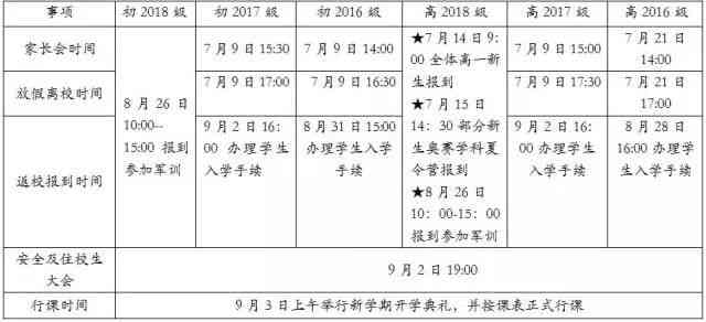 针对孩子学需求，学生如何使用作业软件开展准备：利弊分析及策略探讨