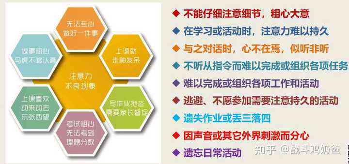 针对孩子学需求，学生如何使用作业软件开展准备：利弊分析及策略探讨