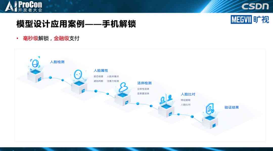 深度解析：AI技术在文字设计与创意排版中的应用与实践