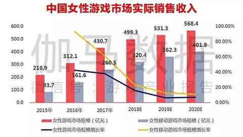 今日头条AI写作收益怎么算及一般收入水平与挣钱方式解析