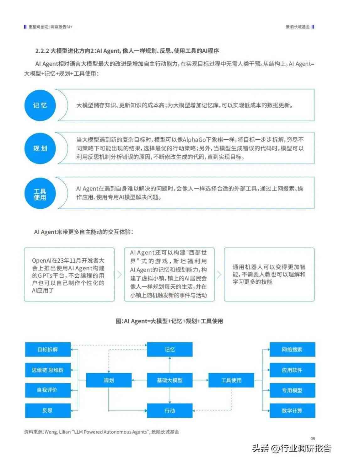 ai大模型行业洞察分析报告：撰写指南与总结