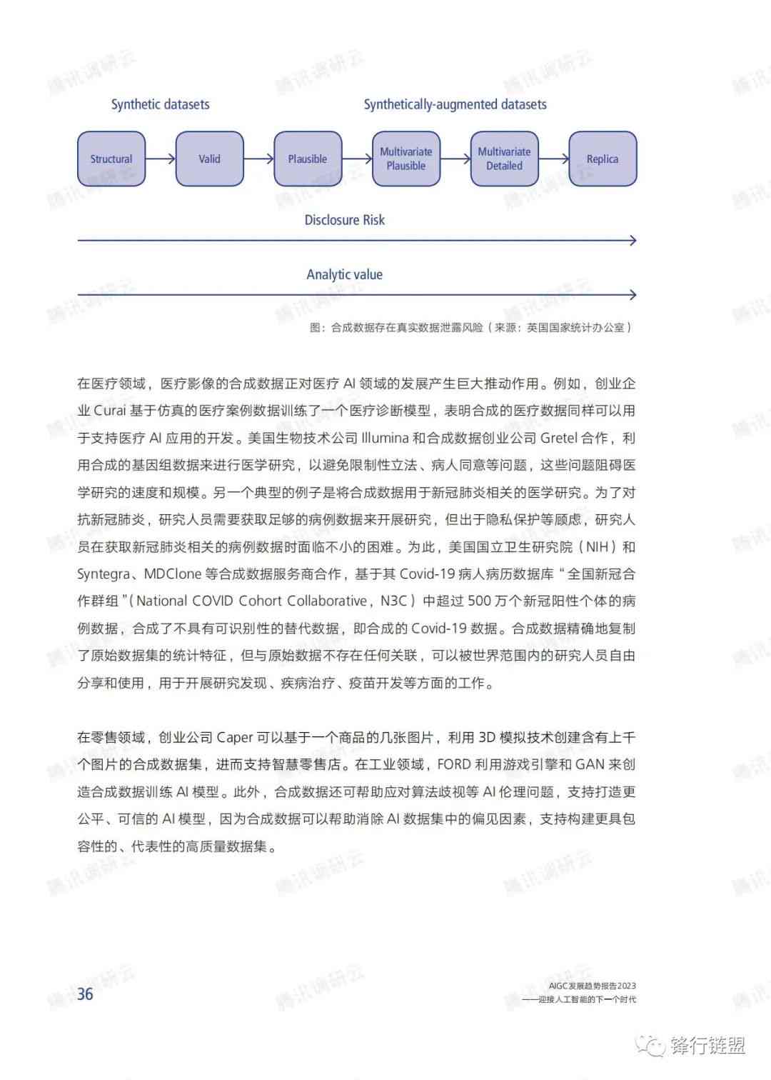 ai编程发展趋势分析报告