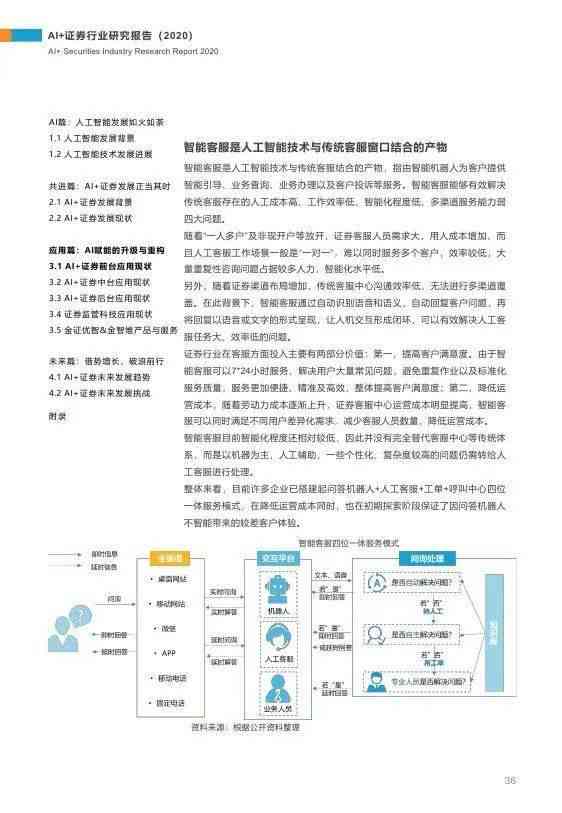 全面指南：在线AI生成实践报告总结撰写技巧与步骤解析