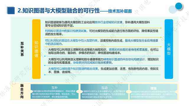 在线AI生成实践报告总结：撰写、分析与反思综合总结