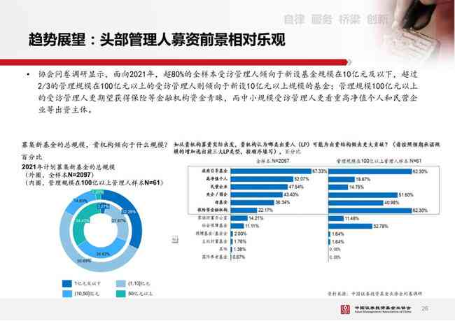 ai设计实践报告分析总结：范文与实训报告精华汇编