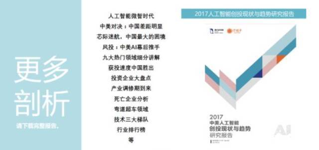 人工智能应用项目全方位研究报告：技术解析、案例剖析与市场前景预测