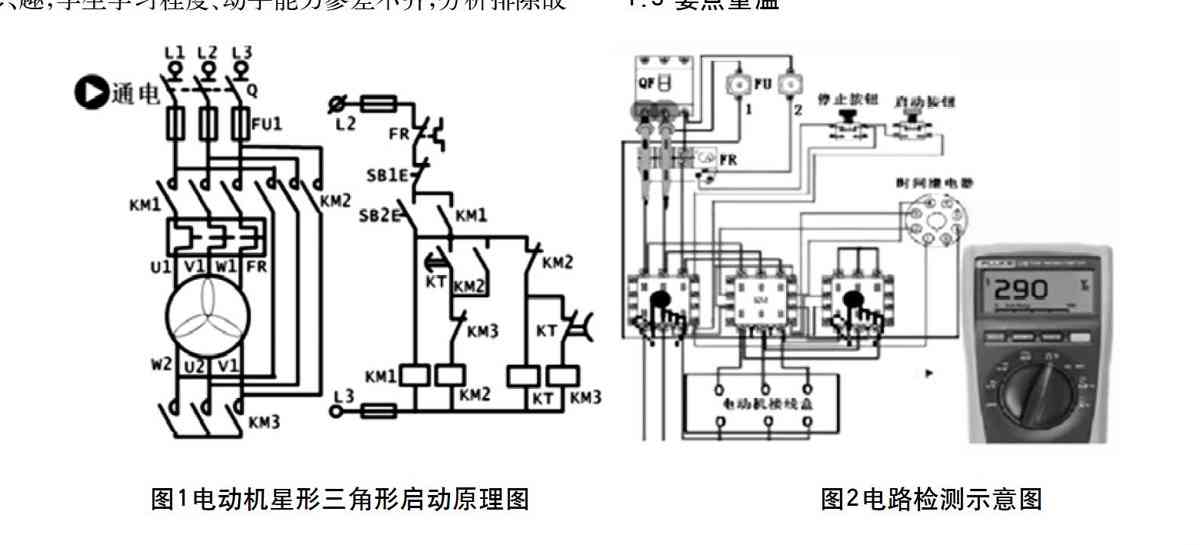 AI绘制凤凰全攻略：从基础技巧到创意应用，全方位解答你的绘画疑问