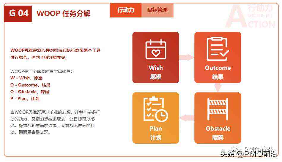 ai基础教程实验报告心得体会：撰写与总结完整指南