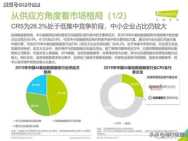 人工AI智能写作平台有哪些软件：推荐好用的人工AI智能在线写作及平台