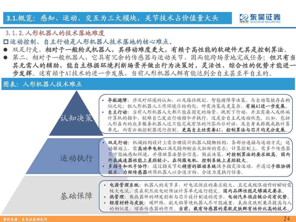 精选医疗人工智能行业应用与发展介绍：文案范文大全集锦