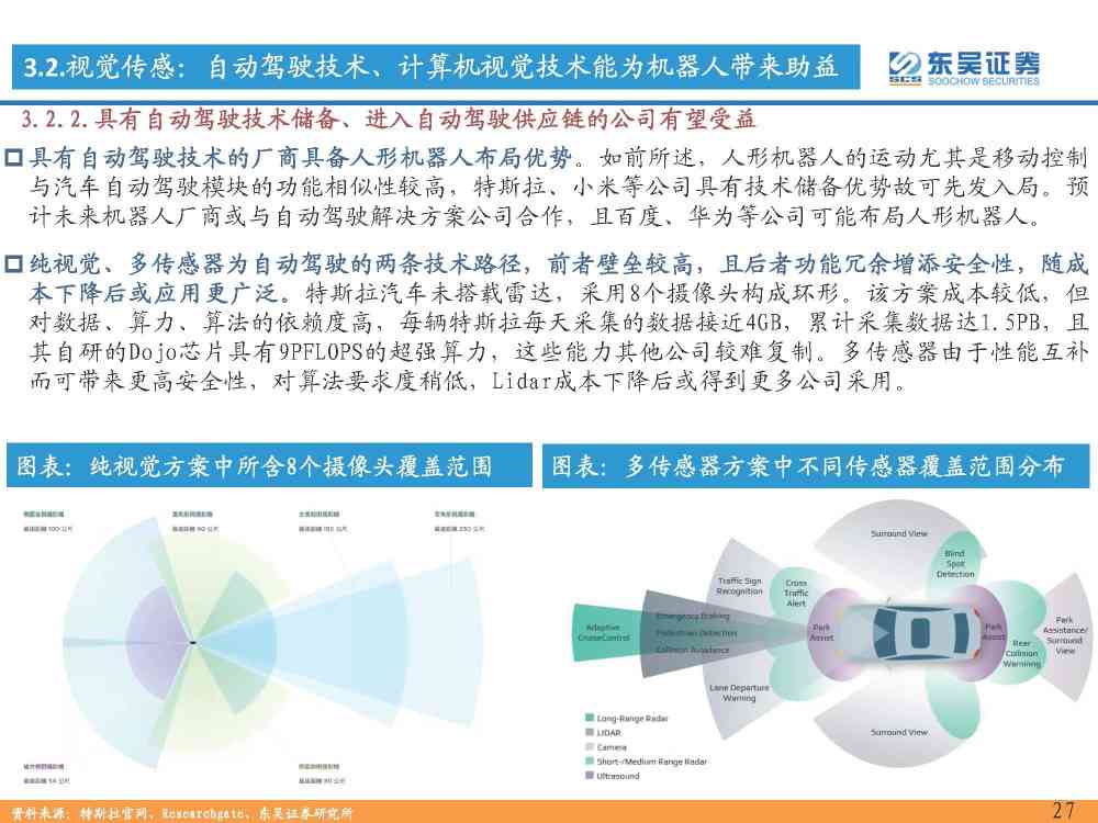 精选医疗人工智能行业应用与发展介绍：文案范文大全集锦