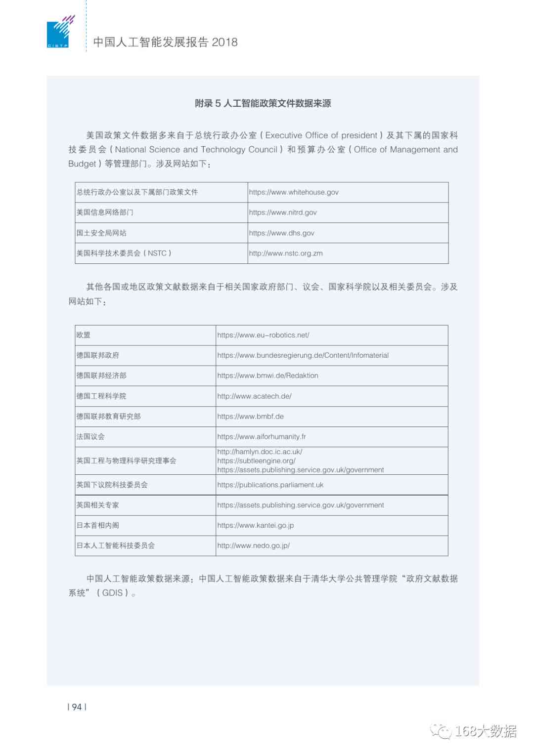 智能AI报告书制作模板：高效文档报告编写指南