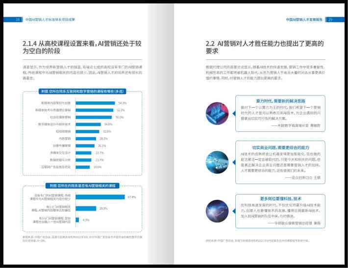 技术论坛AI人才报告范文：写作模板与示例