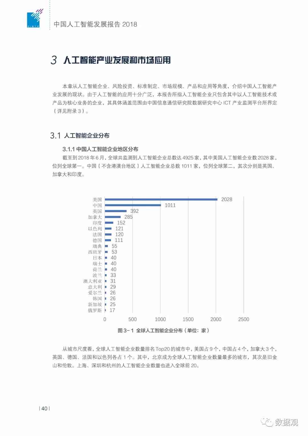 智能未来：技术论坛人工智能人才发展报告综合总结