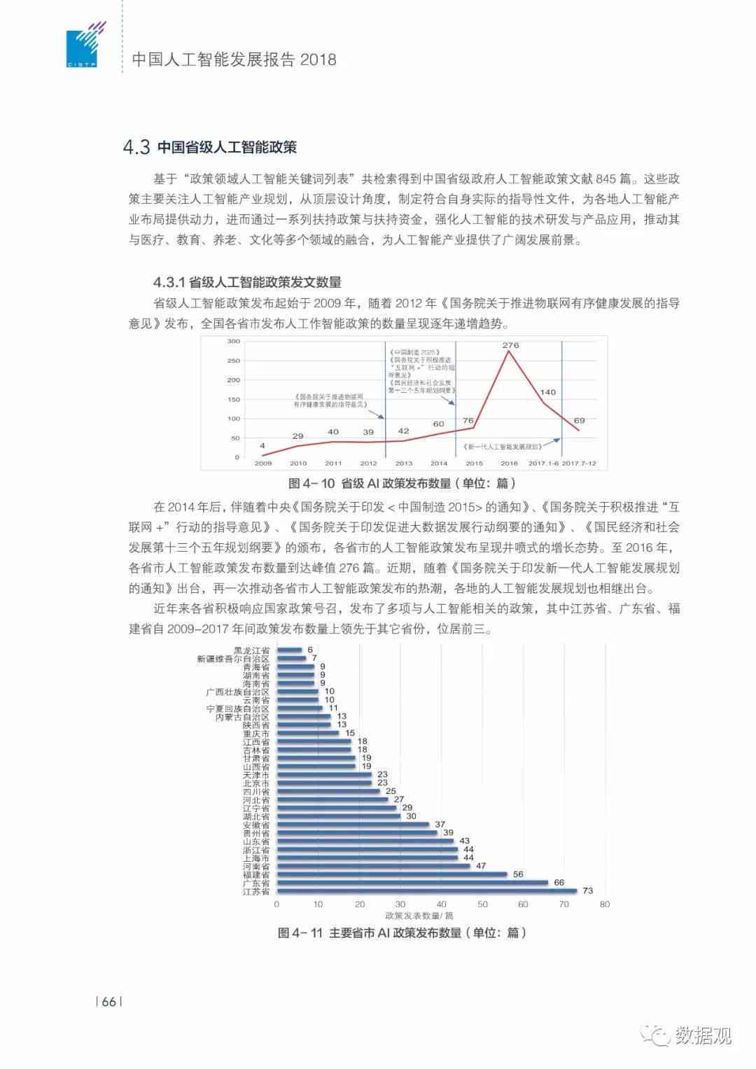 智能未来：技术论坛人工智能人才发展报告综合总结