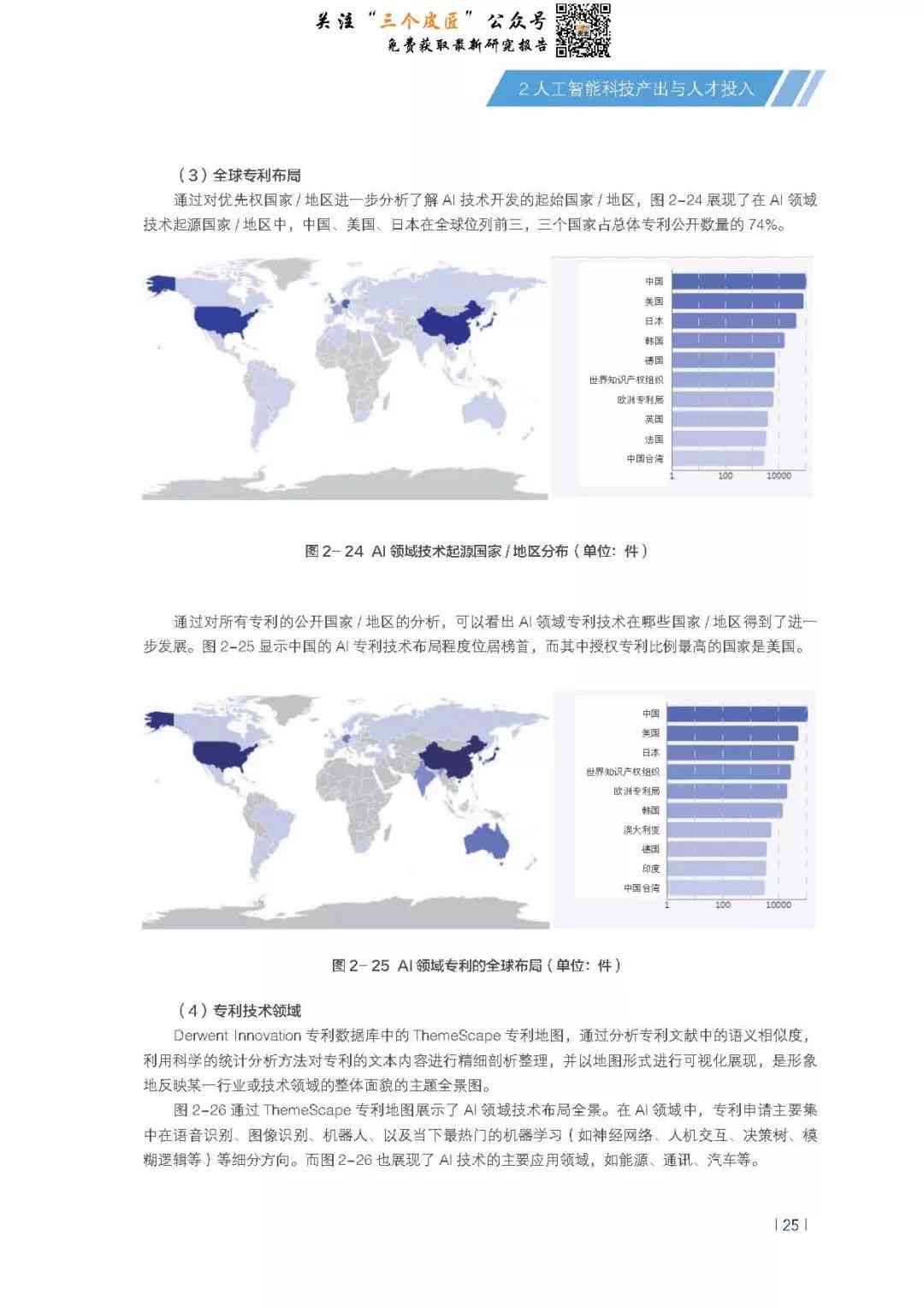 智能未来：技术论坛人工智能人才发展报告综合总结