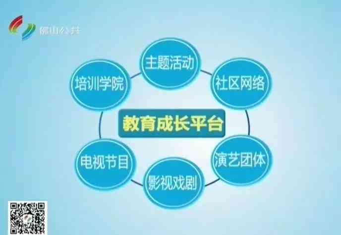 一站式学科能力评估与教育资源整合平台