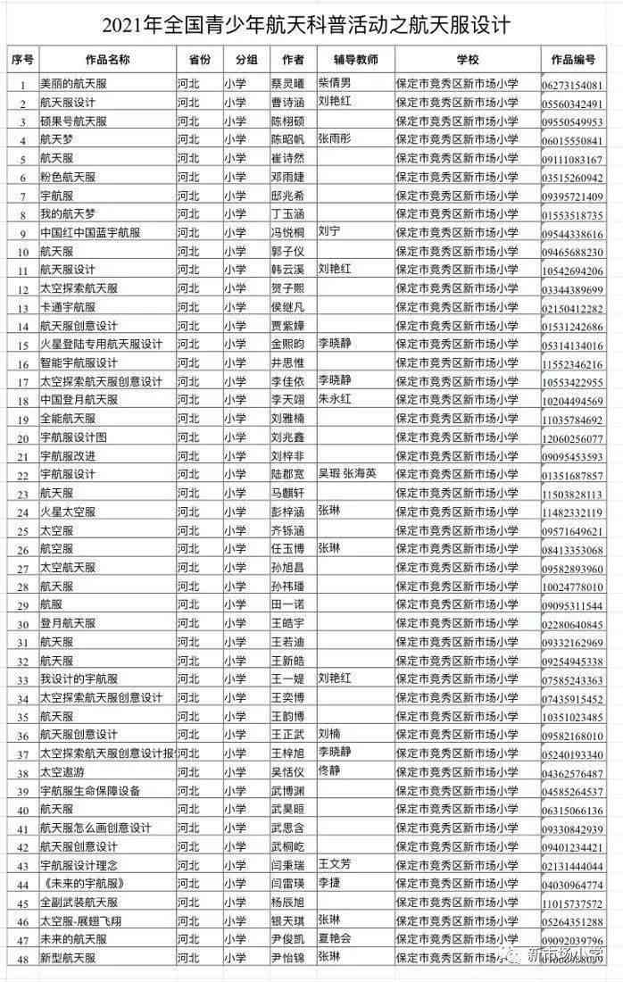 2021学科测评：全国学科评估含义及结果发布时间详解