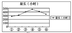 学科评估究竟是什么意思：深入解析学科测评的内涵与目的