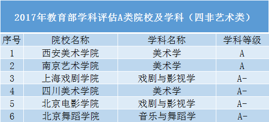 学科评估究竟是什么意思：深入解析学科测评的内涵与目的