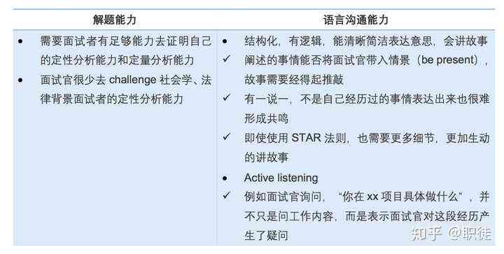 人工智能面试评分系统详解：全面解析面试官评分准则与求职者应对策略