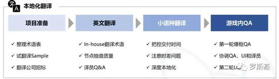 AI写作助手收费标准详解：价格、服务内容与用户评价对比指南