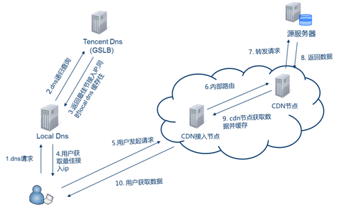 探索AI节点工具：全方位指南与资源整合，助力高效开发与应用