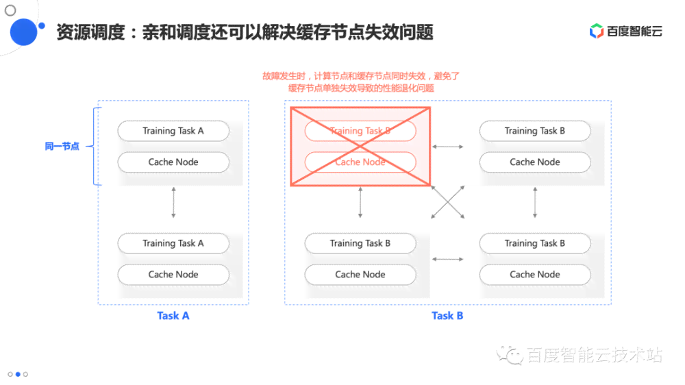 AI脚本使用指南：从入门到精通，全面解析应用方法与技巧