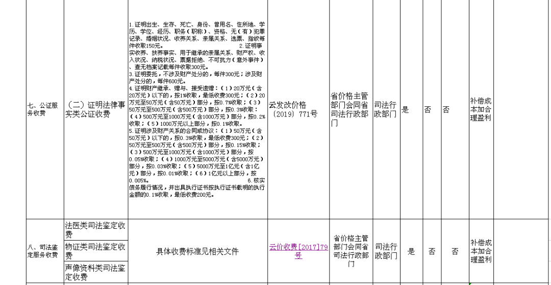 AI医院检测报告出具时间详解：全面解答报告生成速度、影响因素及查询方法