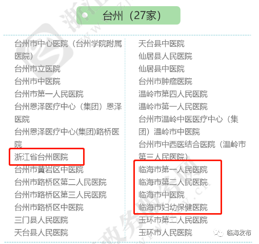 医院检测报告网上查询无结果怎么办及正确查询方法