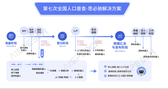 编程猫机器人：全方位解析、应用指南与常见问题解答