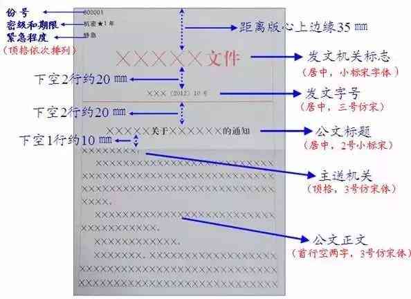 情景剧脚本的例子：撰写格式模板与核心要素解析