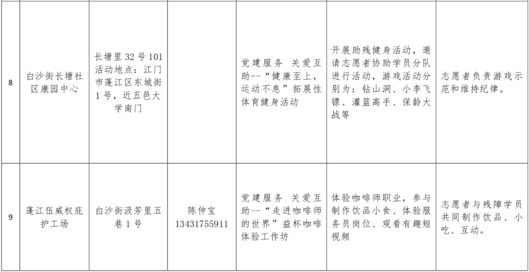 情景剧脚本核心要素：涵要点、实例解析与完整列表