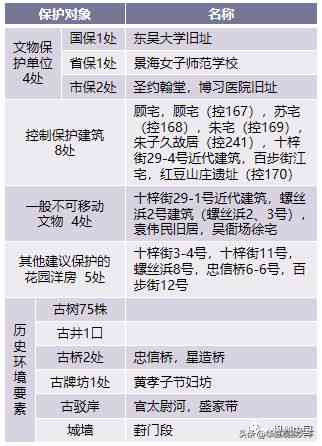 情景剧脚本核心要素：涵要点、实例解析与完整列表