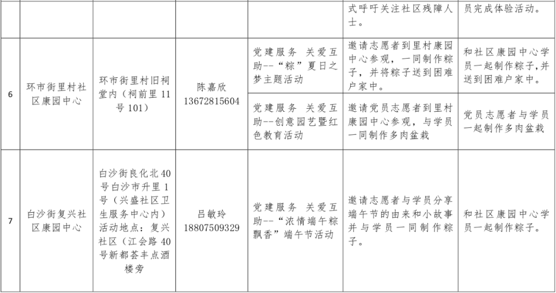 情景剧脚本核心要素：涵要点、实例解析与完整列表